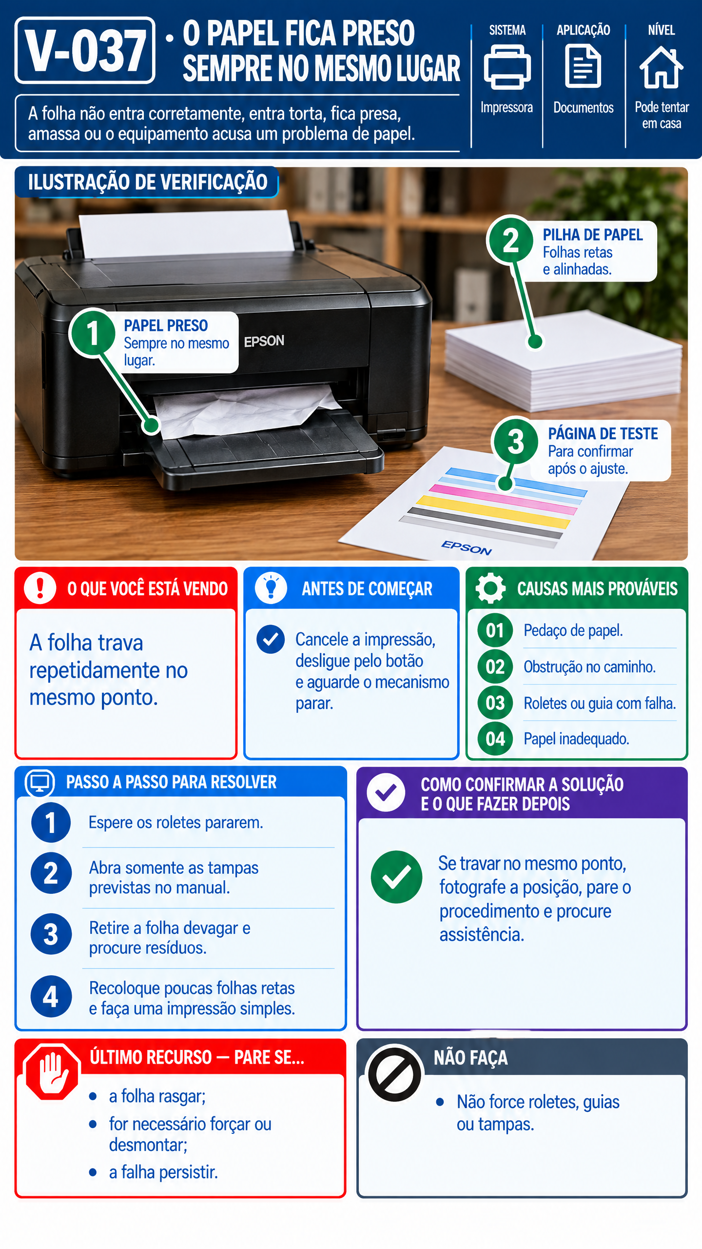 Verificação Epson V-037