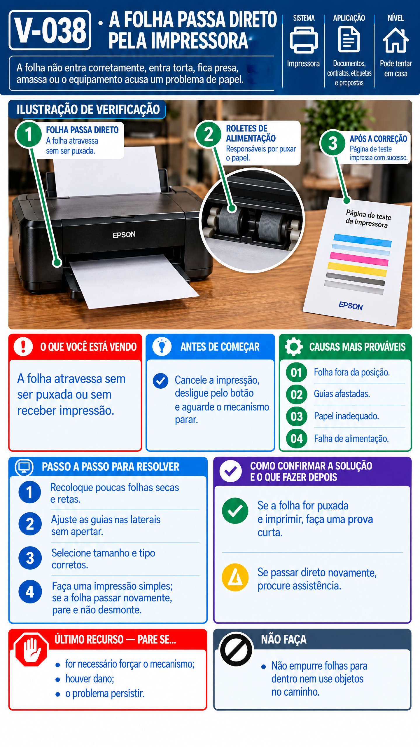 Verificação Epson V-038